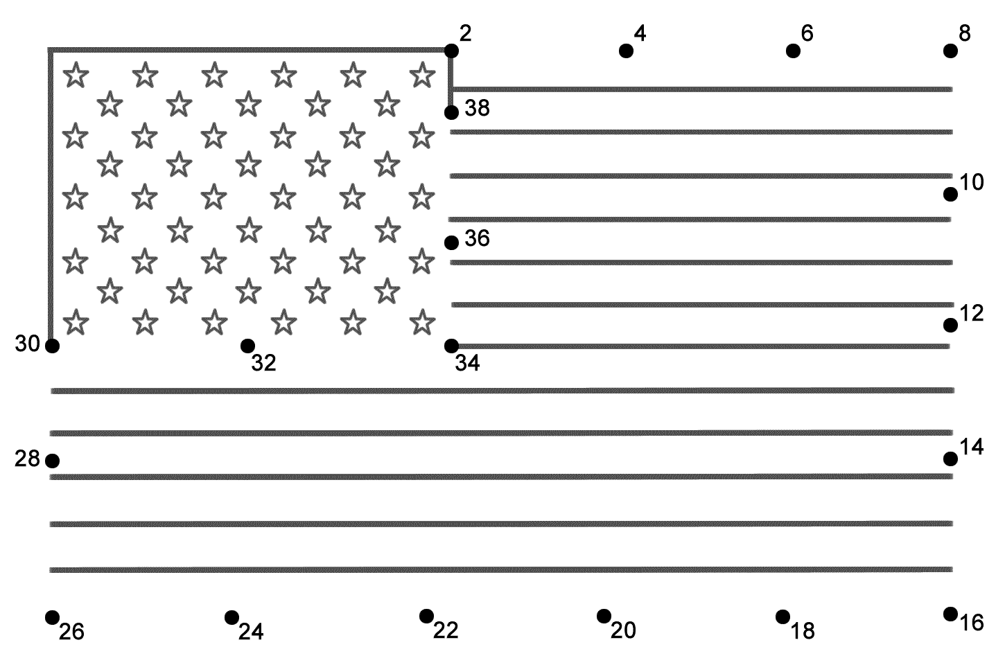 american flag connect the dots count by 2 s memorial day